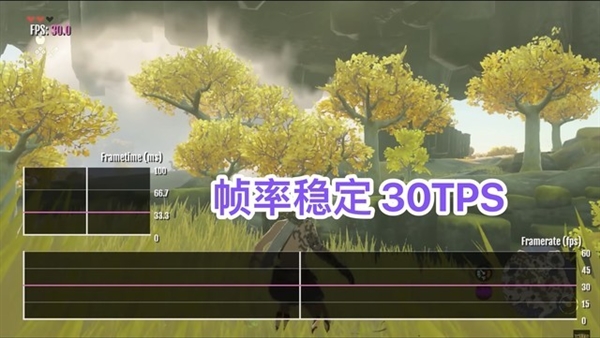 《塞尔达传说:王国之泪》掉帧严重:任天堂Switch性能不够用了(图1) 《塞尔达传说:王国之泪》掉帧严重:任天堂Switch性能不够用了(图1)